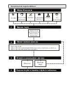 Preview for 26 page of Grundig HS 6532 User Manual