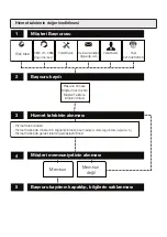 Preview for 38 page of Grundig HS 7034 User Manual