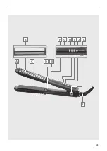 Preview for 3 page of Grundig HS 7730 User Manual