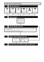 Preview for 56 page of Grundig HS 7880 User Manual