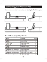 Preview for 6 page of Grundig IPD02 Instruction Manual