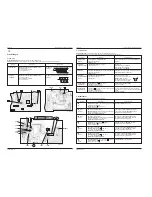 Preview for 9 page of Grundig K-RCD 500 Service Manual