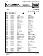 Preview for 19 page of Grundig K-RCD 500 Service Manual