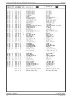 Preview for 20 page of Grundig K-RCD 500 Service Manual