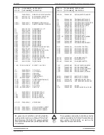 Preview for 21 page of Grundig K-RCD 500 Service Manual