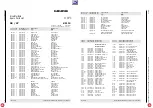 Preview for 31 page of Grundig KM 12 Service Manual