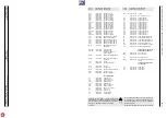 Preview for 32 page of Grundig KM 12 Service Manual