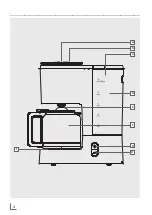 Preview for 3 page of Grundig KM 5860 User Manual