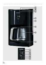 Предварительный просмотр 3 страницы Grundig KM 7280 Instruction Manual