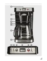 Предварительный просмотр 3 страницы Grundig KM 8260 Manual