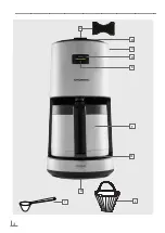 Preview for 3 page of Grundig KM 8680 Manual