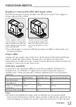 Предварительный просмотр 97 страницы Grundig KVA 4830 MBC Manual