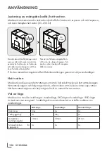 Предварительный просмотр 198 страницы Grundig KVA 4830 MBC Manual