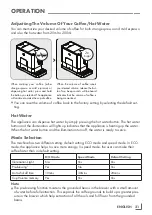 Preview for 31 page of Grundig KVA 4830 User Manual