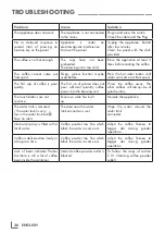 Preview for 36 page of Grundig KVA 4830 User Manual