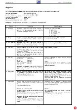 Предварительный просмотр 27 страницы Grundig LCD 51-9310 DOLBY Service Manual