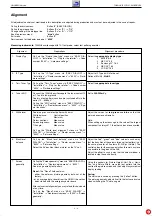 Предварительный просмотр 29 страницы Grundig LCD 51-9310 DOLBY Service Manual