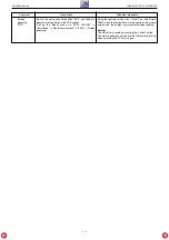 Предварительный просмотр 30 страницы Grundig LCD 51-9310 DOLBY Service Manual