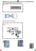 Предварительный просмотр 57 страницы Grundig LCD 51-9310 DOLBY Service Manual