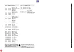 Предварительный просмотр 79 страницы Grundig LCD 51-9310 DOLBY Service Manual