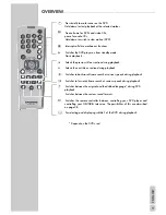 Preview for 9 page of Grundig Livance GDP 2300/2 User Manual