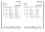 Preview for 4 page of Grundig LIVANCE GDP 3200 Supplemental Service Manual