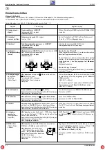 Предварительный просмотр 10 страницы Grundig M 100-CF Service Manual