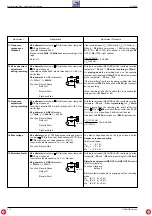 Preview for 14 page of Grundig M 100-CF Service Manual