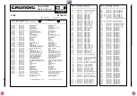 Предварительный просмотр 26 страницы Grundig M 100-CF Service Manual