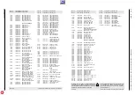 Предварительный просмотр 77 страницы Grundig M 18-C Service Manual