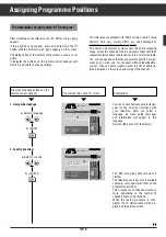 Preview for 5 page of Grundig M82-169 PALplus Manual