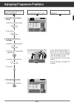 Preview for 7 page of Grundig M82-169 PALplus Manual