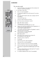 Preview for 8 page of Grundig MALAGA SE 1230 User Manual