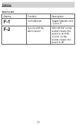 Preview for 10 page of Grundig MDI903 Instruction Manual