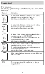 Предварительный просмотр 14 страницы Grundig MDI903 Instruction Manual