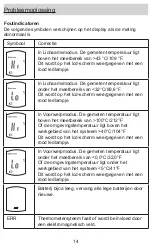 Preview for 31 page of Grundig MDI903 Instruction Manual