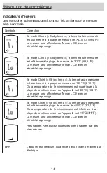 Preview for 48 page of Grundig MDI903 Instruction Manual