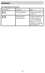 Preview for 78 page of Grundig MDI903 Instruction Manual