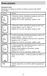 Preview for 99 page of Grundig MDI903 Instruction Manual