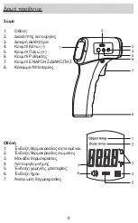 Preview for 161 page of Grundig MDI903 Instruction Manual