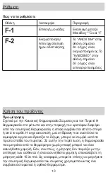 Preview for 163 page of Grundig MDI903 Instruction Manual