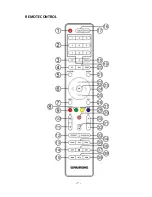 Preview for 10 page of Grundig Meglio GLED2211HDV/W Instruction Manual