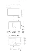 Предварительный просмотр 7 страницы Grundig Meglio series Instruction Manual