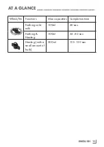 Preview for 11 page of Grundig MF 5260 Instruction Manual