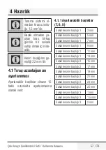 Preview for 57 page of Grundig MGK 9030 User Manual