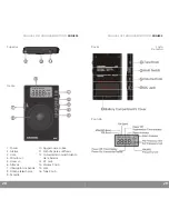 Предварительный просмотр 15 страницы Grundig MINI400 Owner'S Manual