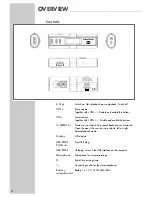 Preview for 4 page of Grundig MP 420 User Manual