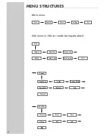 Preview for 8 page of Grundig MP 420 User Manual