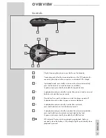 Предварительный просмотр 5 страницы Grundig MPaxx 928 Hydrox User Manual