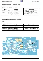 Preview for 8 page of Grundig MPaxx SP 4101 Service Manual